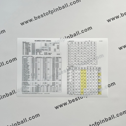 Tech Chart Cabinet Scared Stiff (Bally) - zum Schließen ins Bild klicken